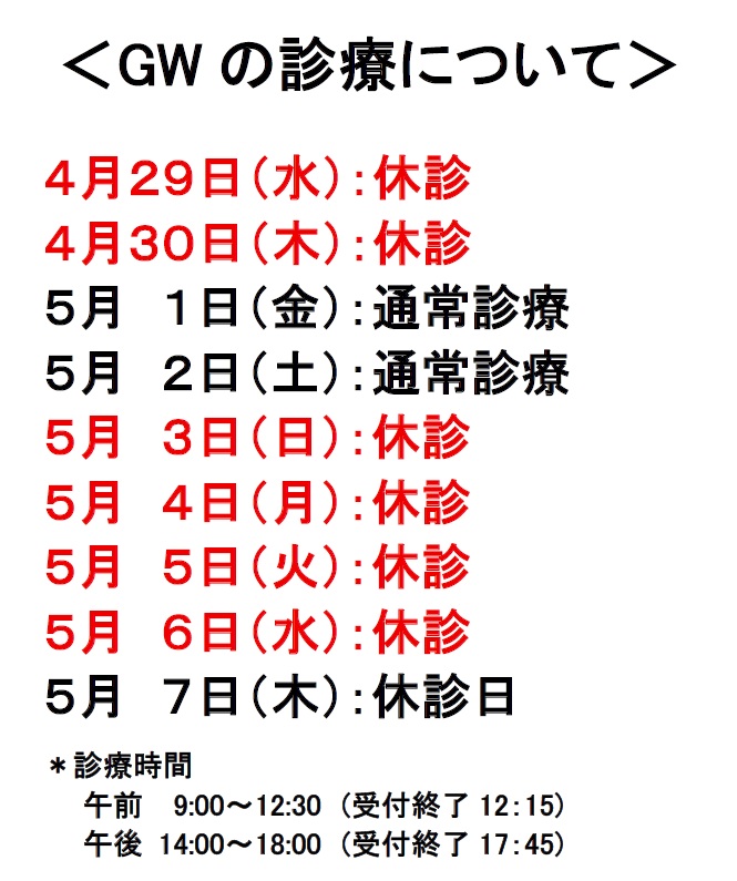 GWの診療について